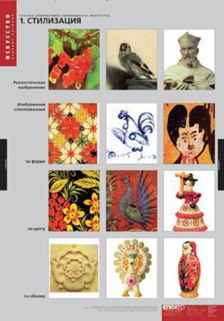 Учебный альбом Основы декоративно-прикладного искусства (12 листов)