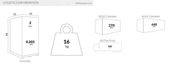 Sky Folding Bar Table 60