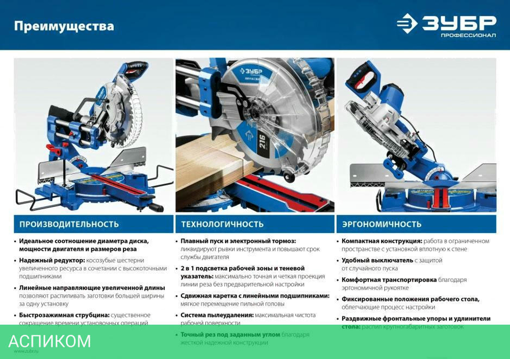 Торцовочная пила Зубр ППТ-216-П