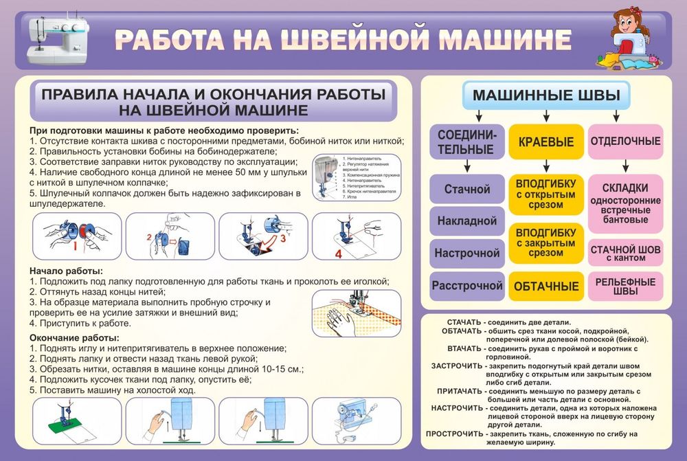 Стенд &quot;Работа на швейной машине&quot;