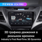Teyes CC4 Pro 9" для Hyundai Elantra, Avante 2013-2016