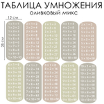 Стикеры ТАБЛИЦА УМНОЖЕНИЯ оливковый микс
