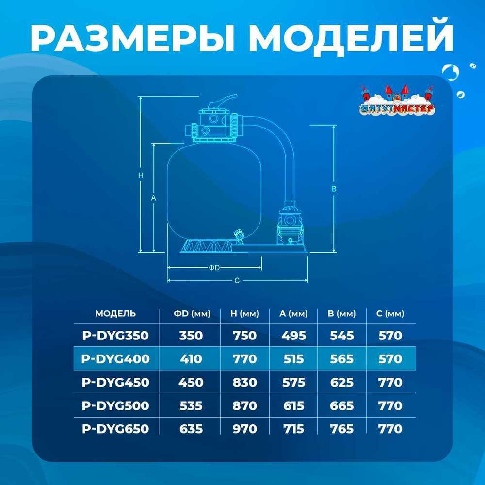 Песочный фильтр P-DYG400 с насосом 0.33 л.с. для бассейна до 52 м³, до 34 кг песка, до 6500 л/ч