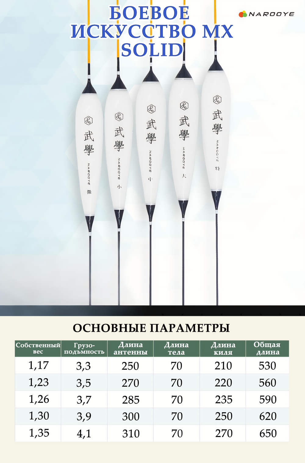 БОЕВОЕ ИСКУССТВО MX solid conical