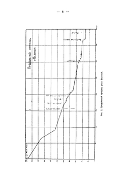 "Познай свой край". сборник Псковского общества краеведения, выпуск IV | Нет автора