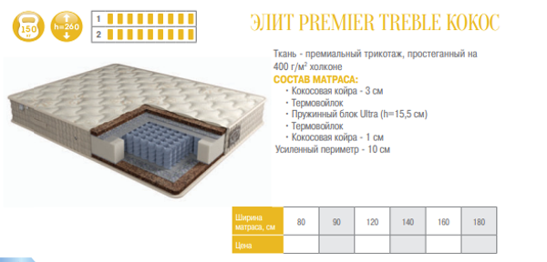 МАТРАС ЭЛИТ PREMIER TREBLE КОКОС В ТКАНИ ПРЕМИАЛЬНЫЙ ТРИКОТАЖ