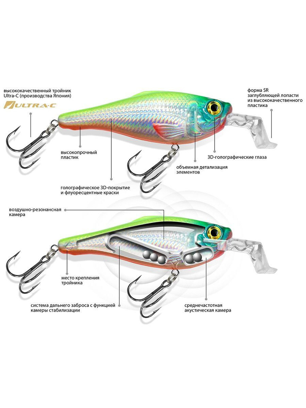 Воблер для рыбалки SHAMAN SR 95mm,