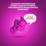 GekoFan Ароматизатор - антистресс автомобильный Pink(Розовый)
