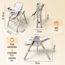 Стульчик-электрокачель Frida 5в1