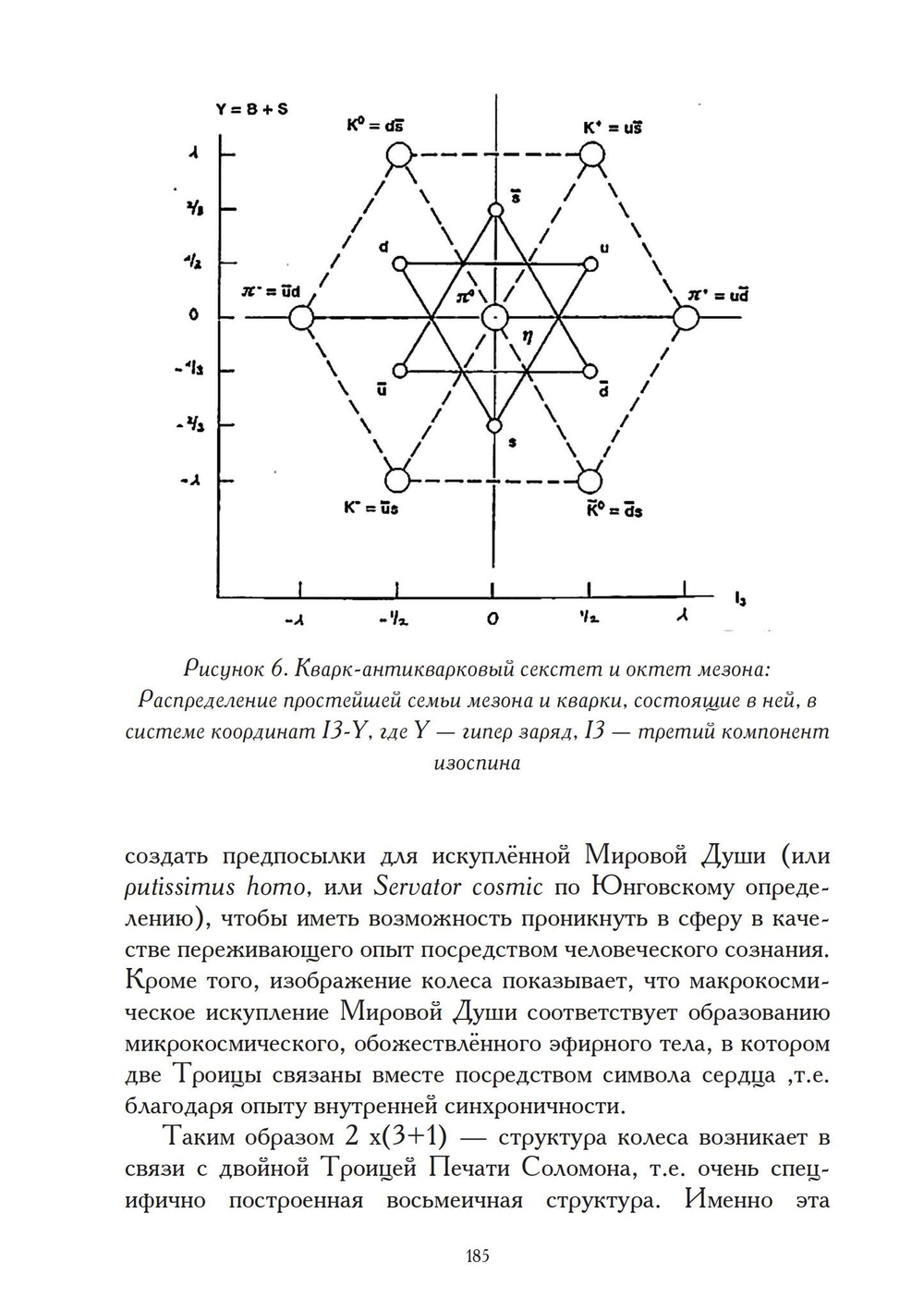 Сны и видения Святого Никлауса из Флюэ