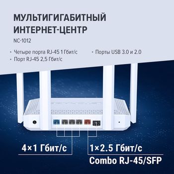 Netcraze Giga - каталог keenetic