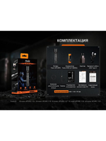 Фонарь Fenix индустриальный WF30RE 2025 взрывозащищенный