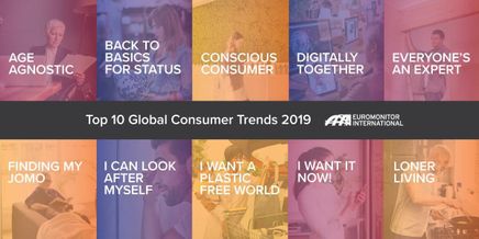 Осознанность, «терруарность» и онлайн-сервисы — главные потребительские тренды 2019 года