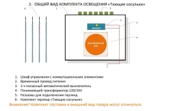 Комплект освещения Тающие сосульки для елей высотой 5 м., 14 сосулек * 0.5 м., Green Trees (TS5)