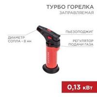 Газовый инструмент