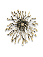 Брошь 19/0985/999 Модные истории