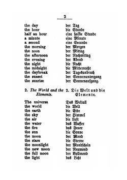 German and English Idiomatic Phrases and Dialogues | Mathias Meissner