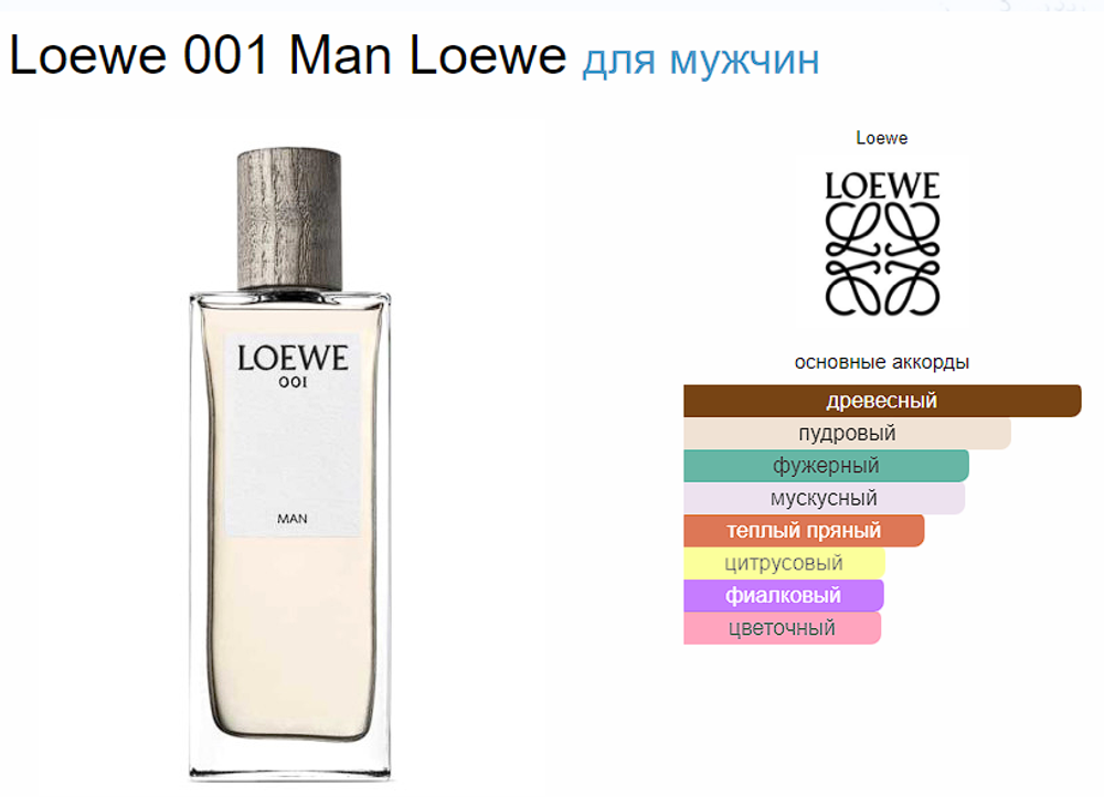 Loewe Man 50ml Loewe