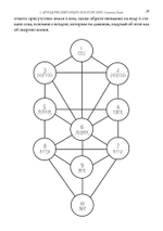 Кельтская Золотая Заря: Подлинная и полная программа друидического обучения