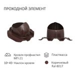 Комплект вентиляции для профнастила PROF-21, Ø 125/160 мм, RAL8017, Gervent