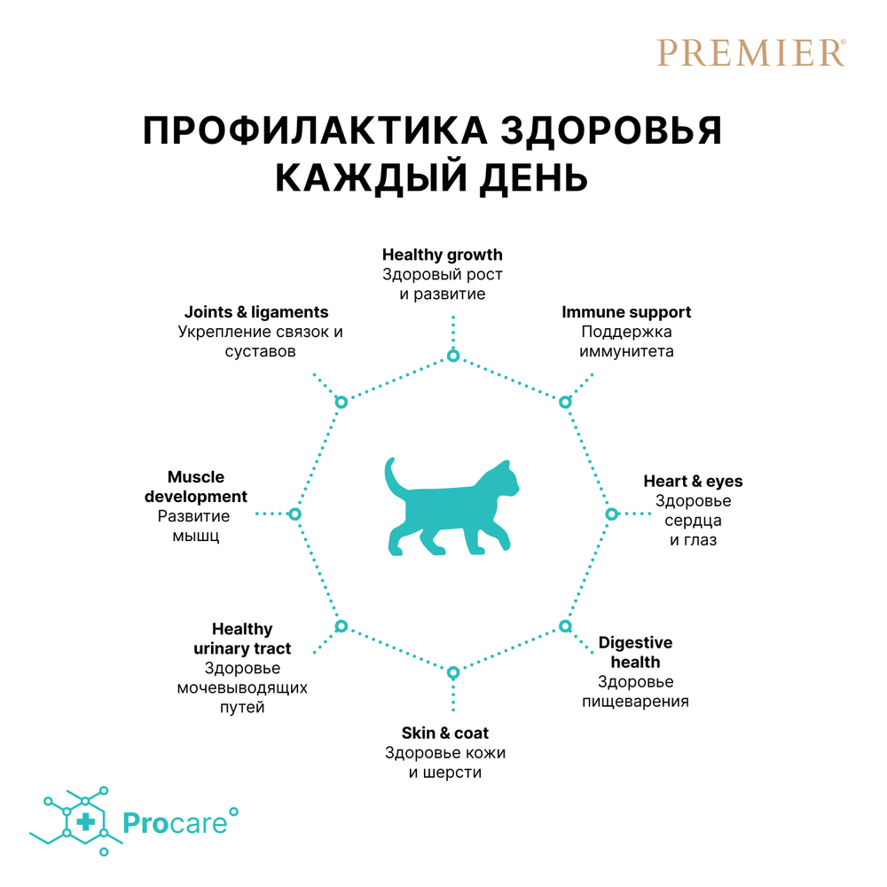 Premier Cat Kitten Turkey Сухой корм для котят с индейкой, 400 гр