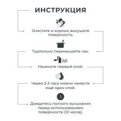 Лак акриловый матовый для мебели творчества и картин