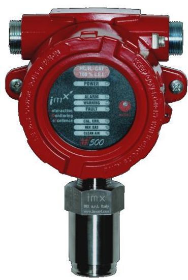 SMART MT500, Датчики загазованности, № в ГРСИ РФ - 68956-17