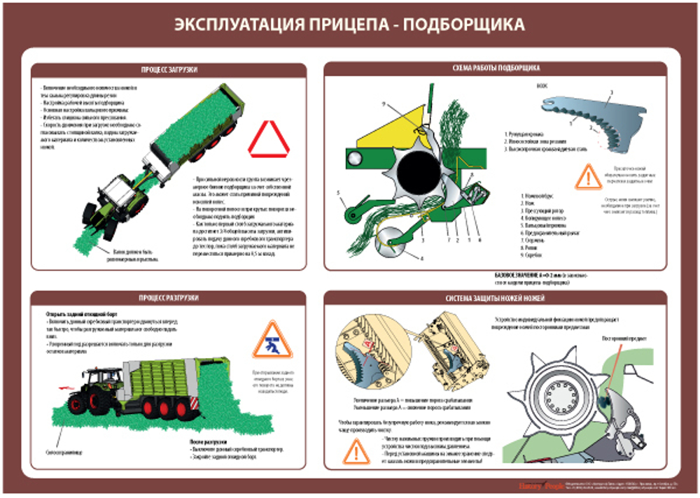 Устройство прицепа-подборщика