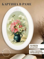 Картина на стену интерьерная на холсте 37*27 см