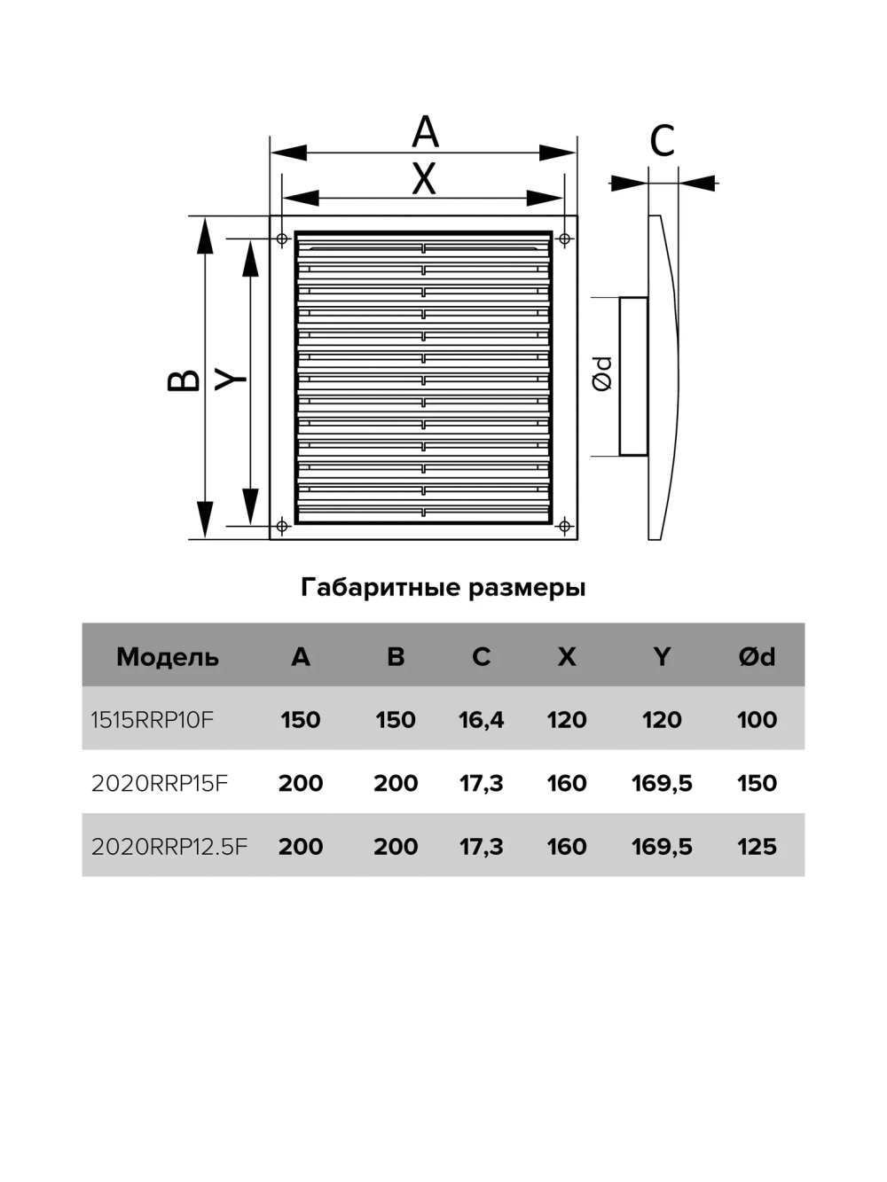 Решетка 200*200 2020RRP12,5F вентиляционная регулируемая с фланцем 200х200 ERA