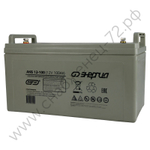 Аккумуляторы Энергия