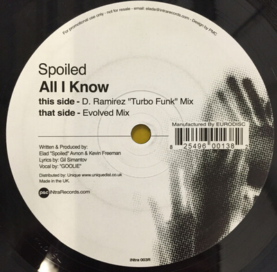 Spoiled – All I Know (Disc 2)