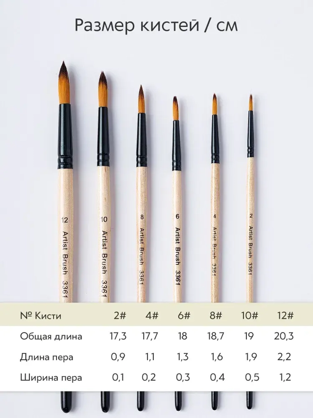 Набор кистей для рисования синтетика круглые (кисточки № 2, 4, 6, 8, 10,12) 6 шт., дерево лак