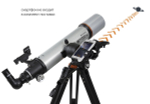 Телескоп Celestron StarSence Explorer DX 102 AZ