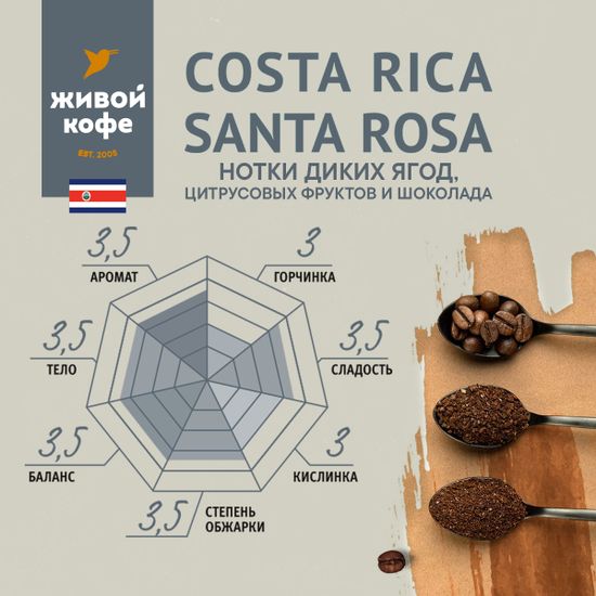 Кофе Коста-Рика Санта Роса / Сosta-Rica Santa Rosa 1000 г