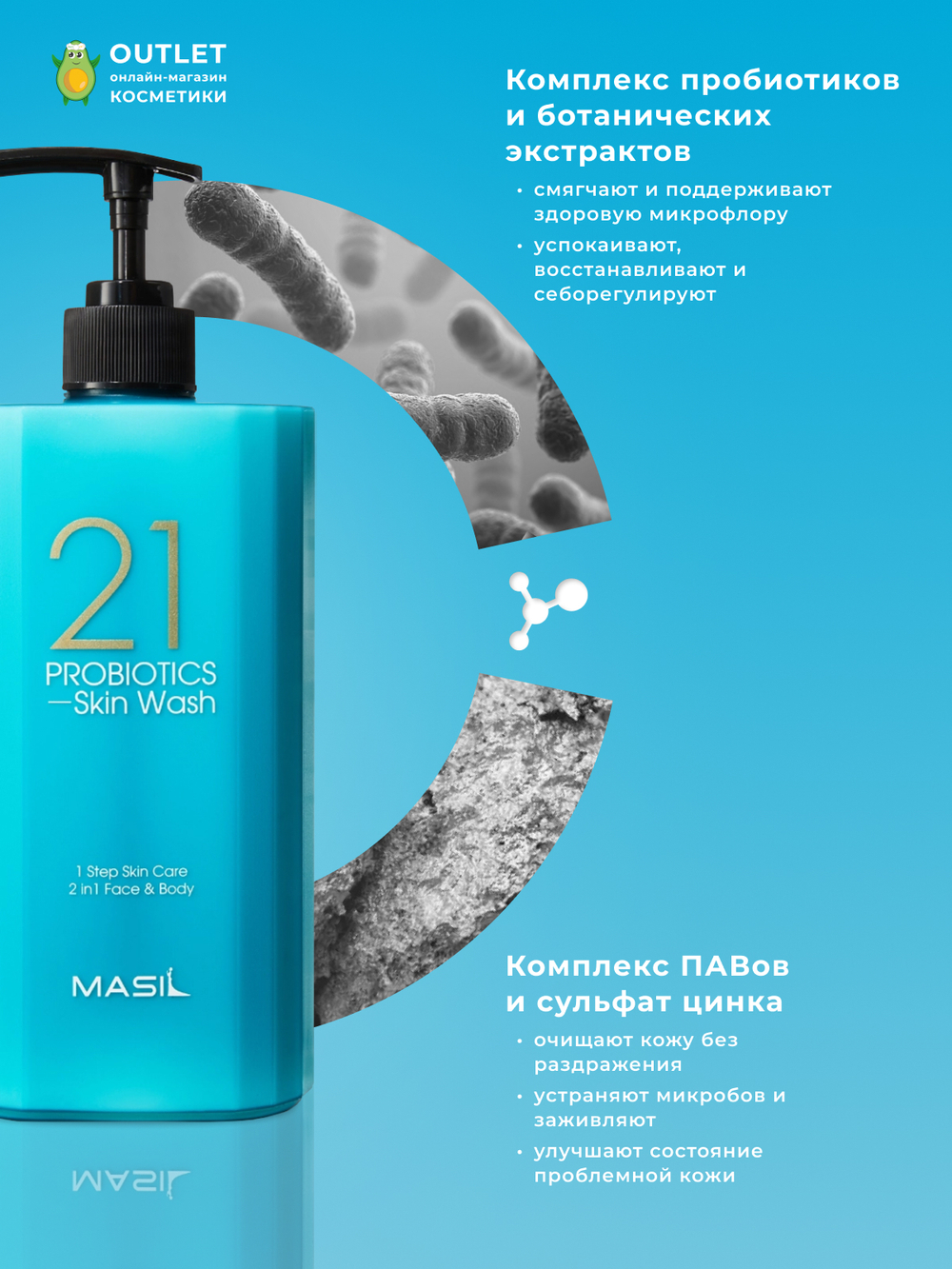 MASIL - ГЕЛЬ ДЛЯ ДУША С ПРОБИОТИКАМИ 21 PROBIOTICS SKIN WASH 500, МЛ.