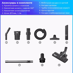 Пылесос для чистых помещений Kardv SK-1020Q Class1000, 20л, 1200Вт