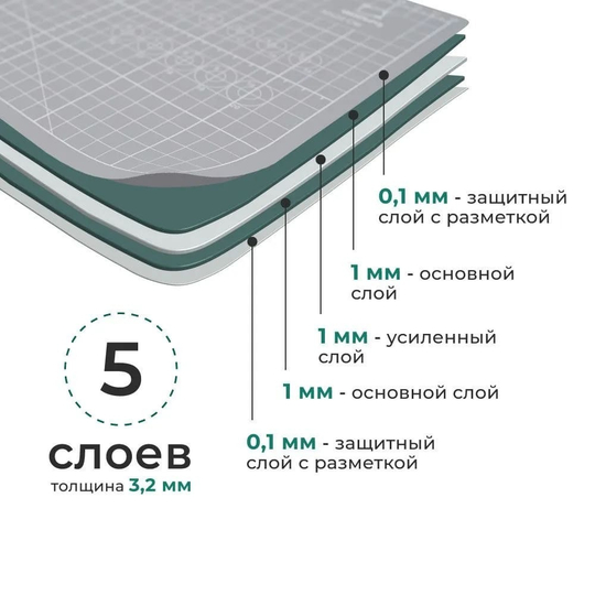 Мат для резки формат А3 Малевичъ (серый, 5-ти слойный)