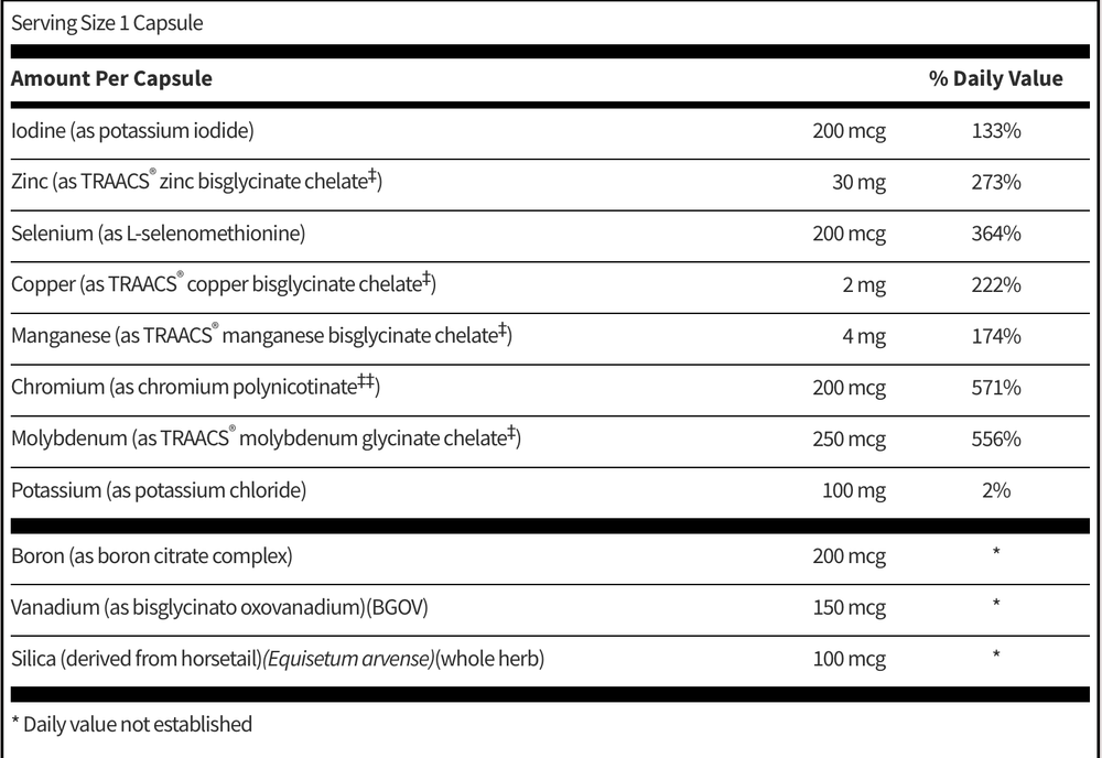 LDA Trace Mineral Complex 30 капсул Klaire Labs / SFI Health