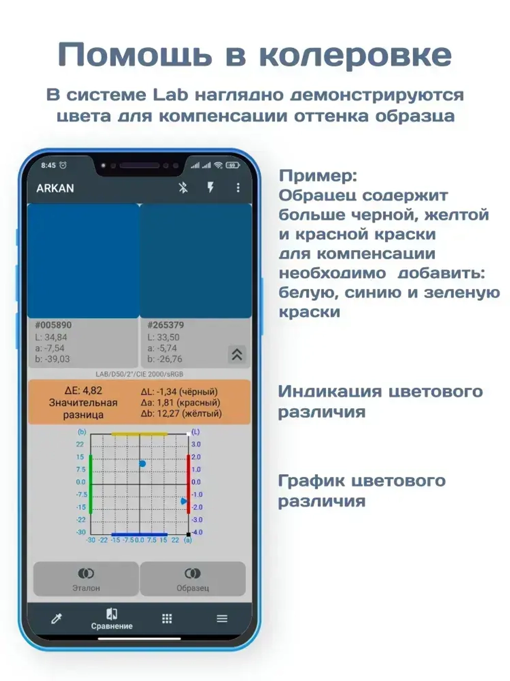 Колориметр ARKAN Color Pro