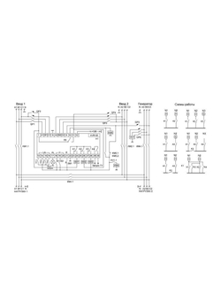 Устройство управления резервным питанием AVR-02 (3х400В+N; 5 перекл. х8А; IP20) F&F EA04.006.004