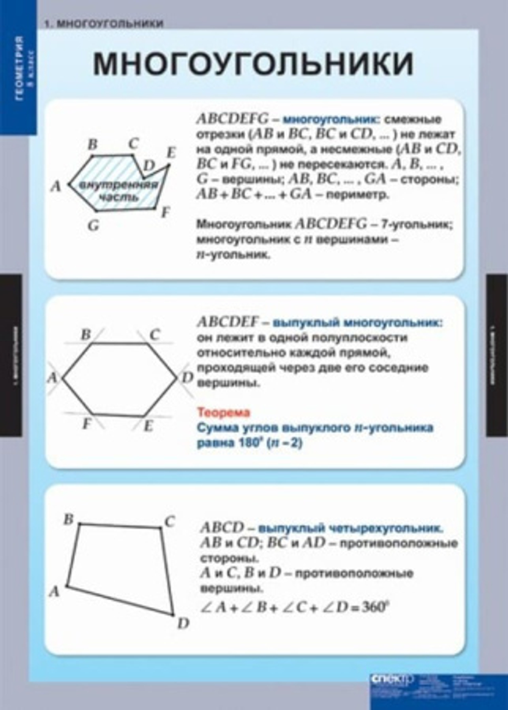 Геометрия 8 класс