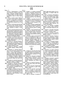 Полное собрание законов Российской Империи. Собрание первое. Том XLI. Часть 1: Указатель хронологический | Нет автора