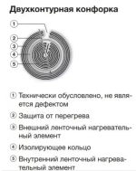 Варочная панель Miele KM 6520 FR