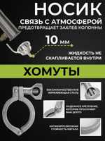 Бражная колонна 2 дюйма с комплектом подключения для самогонного аппарата и утеплителем