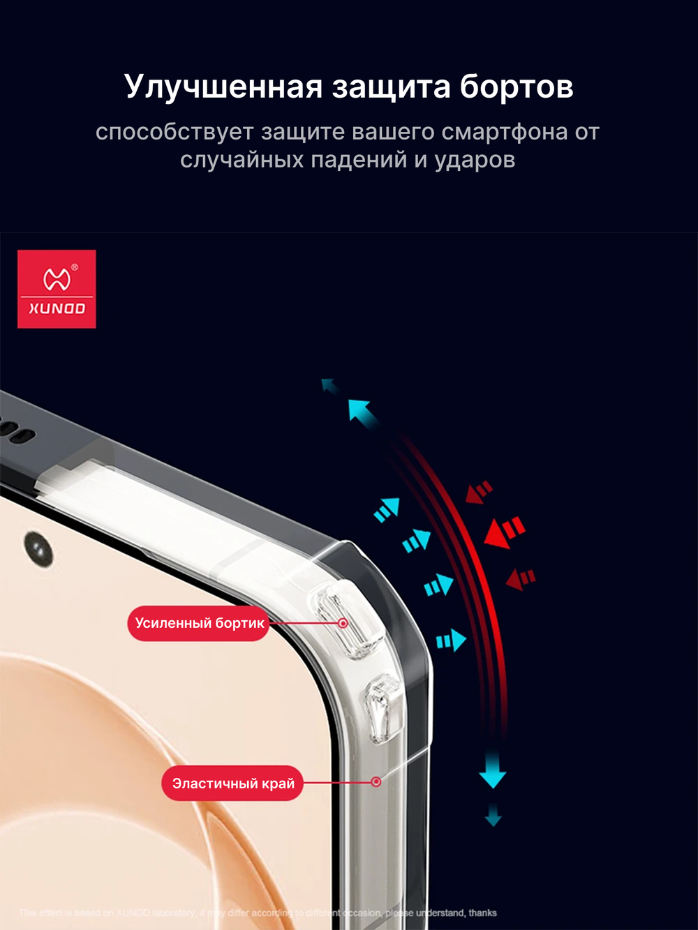 Чехол для Poco F8 Pro c Магсейф противоударный с усиленными углами XUNDD