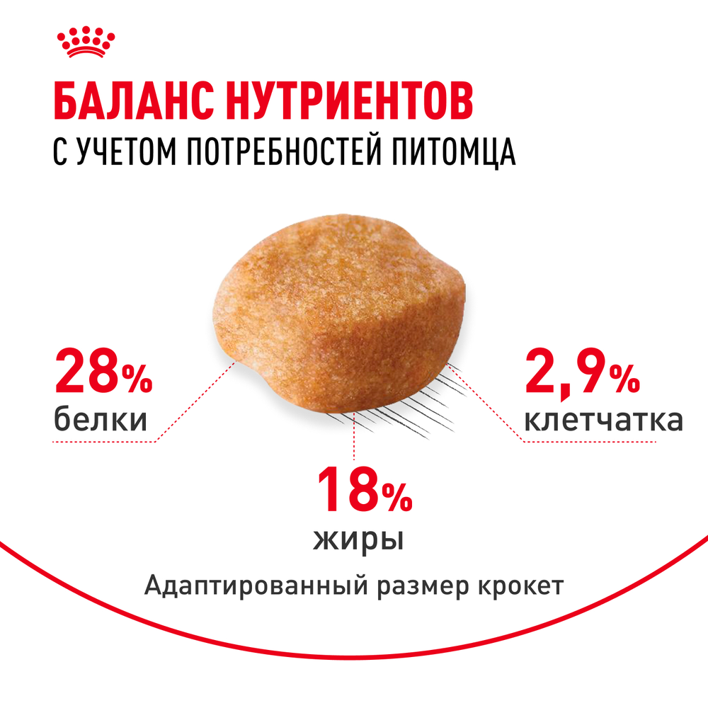 Royal Canin Yorkshire Terrier Adult Йоркширский Терьер Эдалт Корм сухой для взрослых собак породы Йоркширский терьер от 10 месяцев 1,5кг