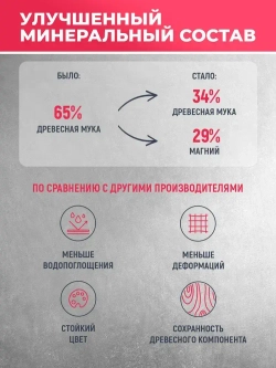 Лага монтажная ДПК Diasdeck 30х40мм 3 метра