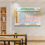 Стенд Растворимость солей, кислот и оснований в воде 2116