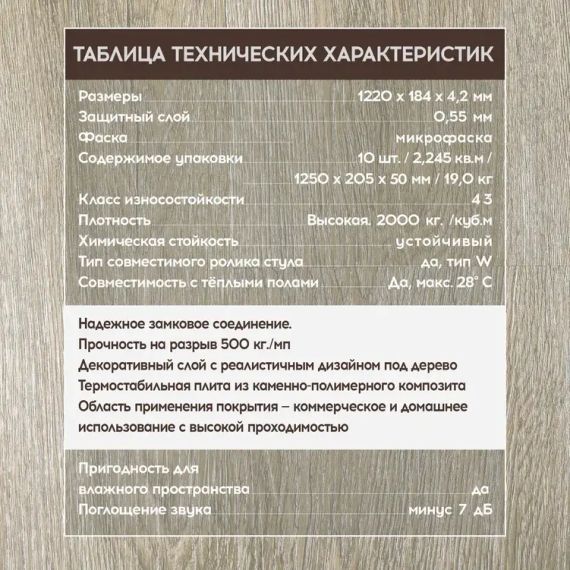SPC ламинат I-Floors Basic - Дуб Рочестер (4.2 мм)